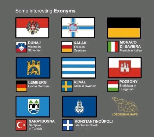 Some interesting Exonyms for Cities