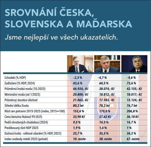 trohu ekonomiky